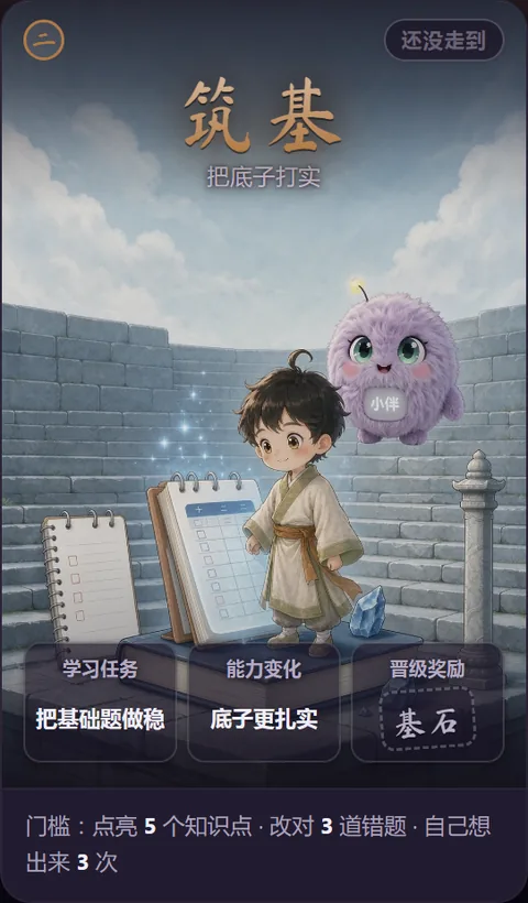 筑基境境界卡（二）：把底子打实 · 学习任务 把基础题做稳 · 能力变化 底子更扎实 · 晋级奖励 基石 · 门槛 点亮 5 个知识点、改对 3 道错题、自己想出来 3 次