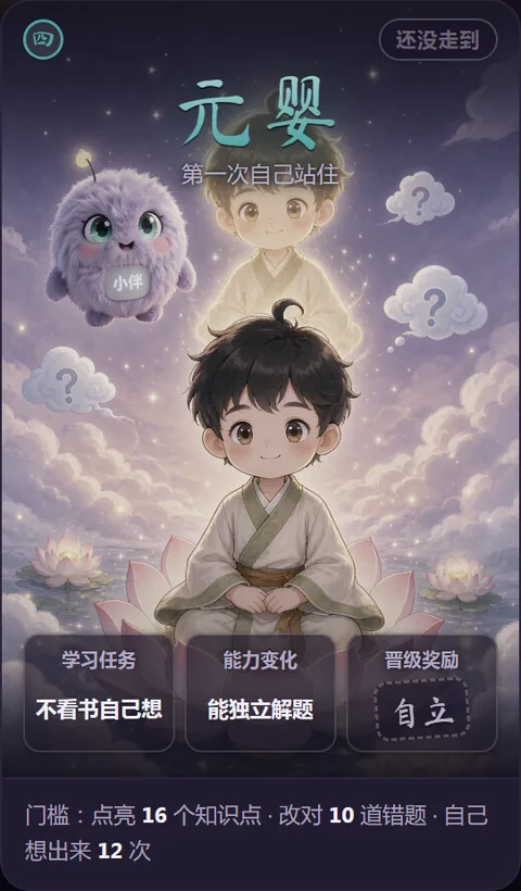 元婴境境界卡（四）：第一次自己站住 · 学习任务 不看书自己想 · 能力变化 能独立解题 · 晋级奖励 自立 · 门槛 点亮 16 个知识点、改对 10 道错题、自己想出来 12 次