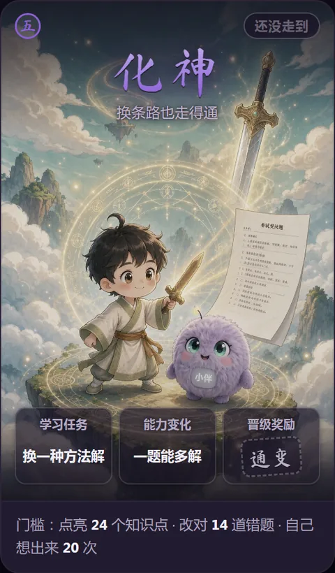 化神境境界卡（五）：换条路也走得通 · 学习任务 换一种方法解 · 能力变化 一题能多解 · 晋级奖励 通变 · 门槛 点亮 24 个知识点、改对 14 道错题、自己想出来 20 次