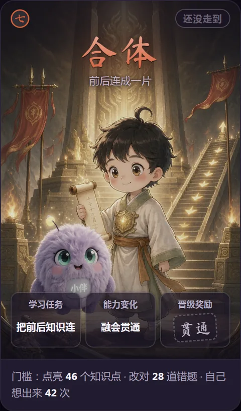 合体境境界卡（七）：前后连成一片 · 学习任务 把前后知识连 · 能力变化 融会贯通 · 晋级奖励 贯通 · 门槛 点亮 46 个知识点、改对 28 道错题、自己想出来 42 次