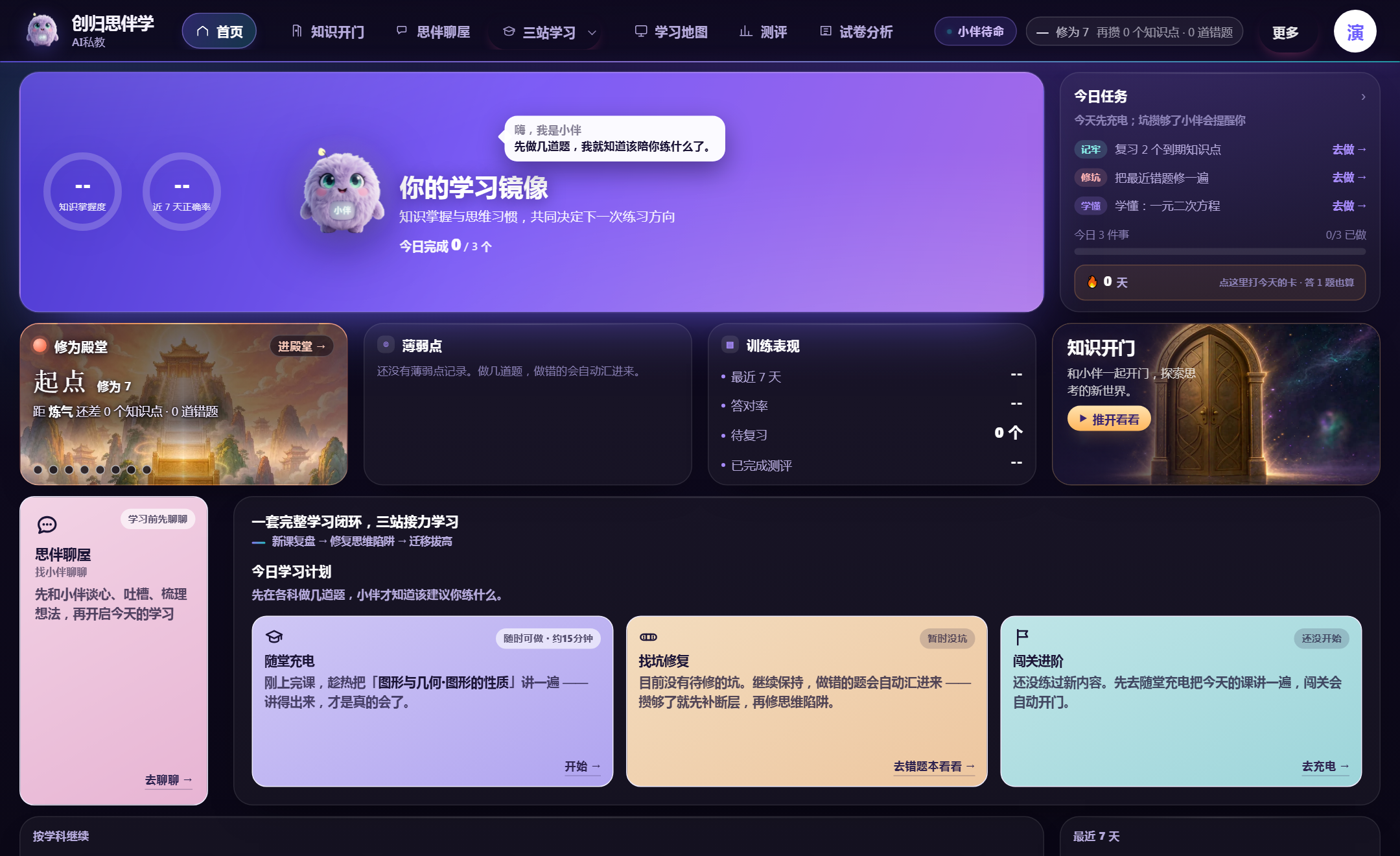 主页上半